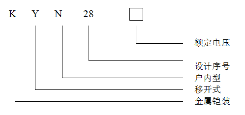 KYN28系列高壓開(kāi)關(guān)柜安裝使用說(shuō)明